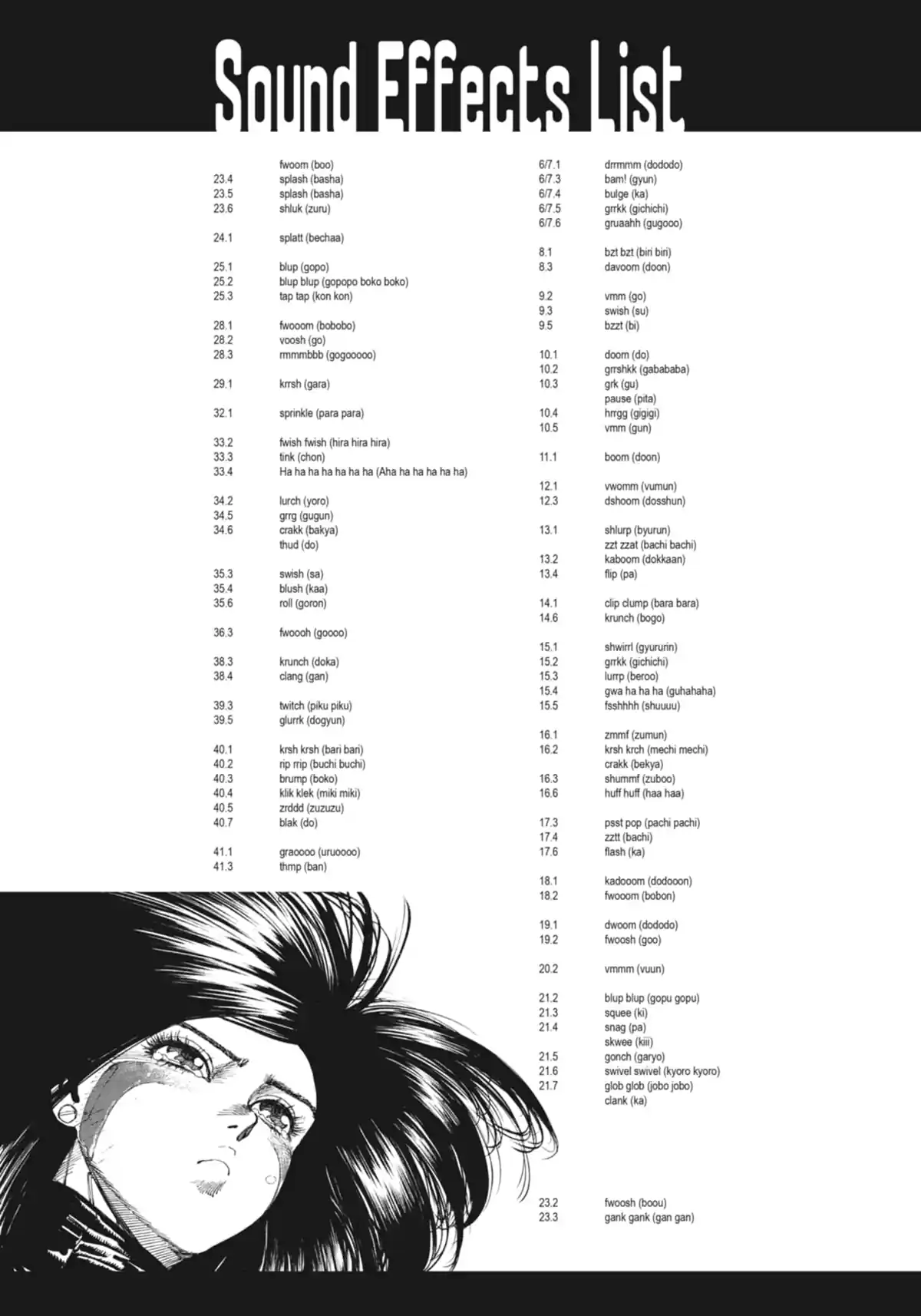 List of Battle Angel Alita chapters - Wikipedia