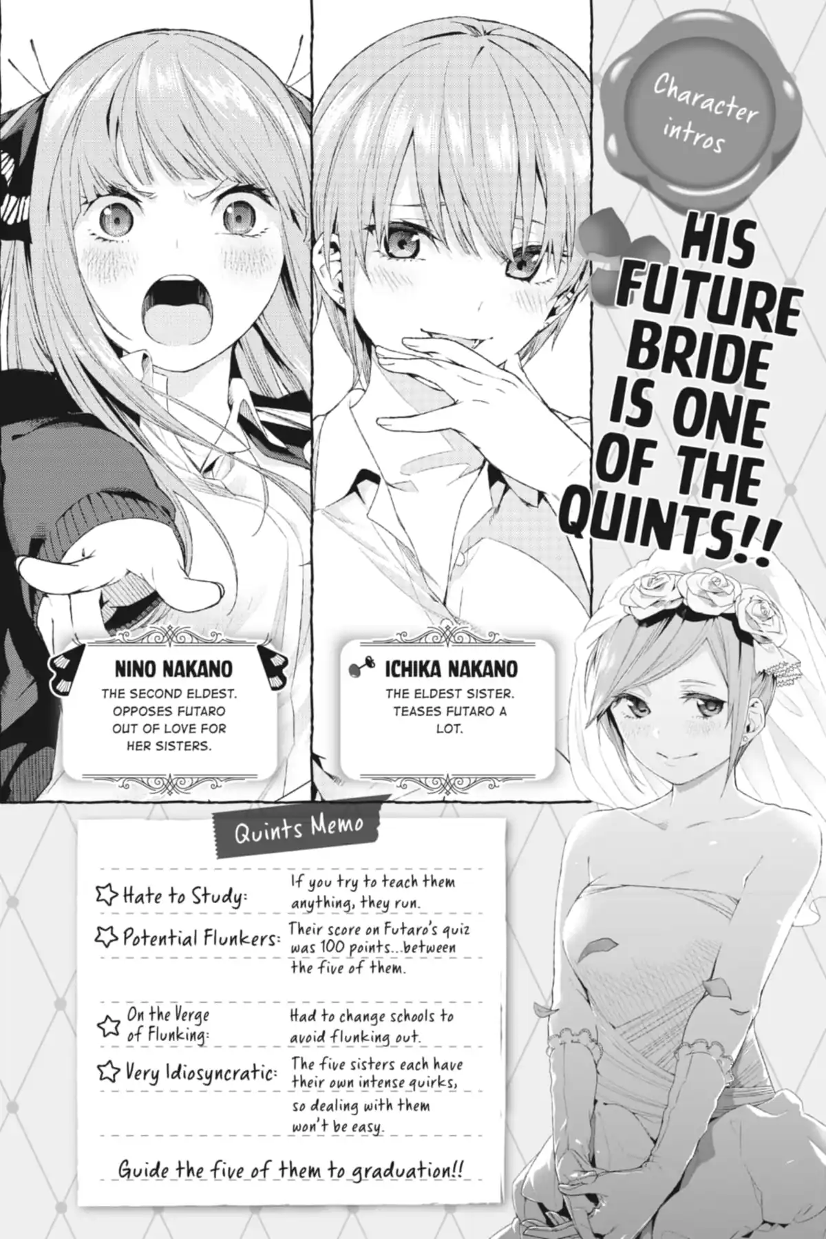 The Quintessential Quintuplets, Chapter 35 - The Quintessential Quintuplets  Manga Online