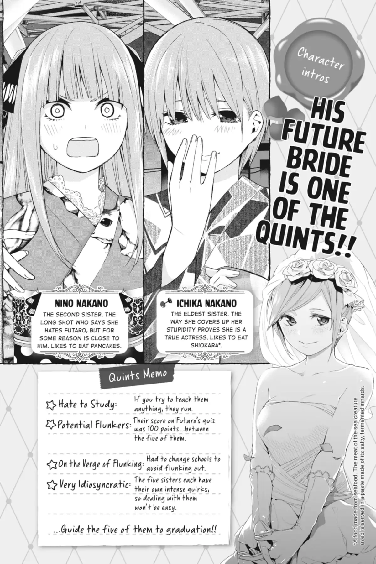 Read 5Toubun No Hanayome - Current And Previous Nino Comparison (Doujinshi)  Manga on Mangakakalot