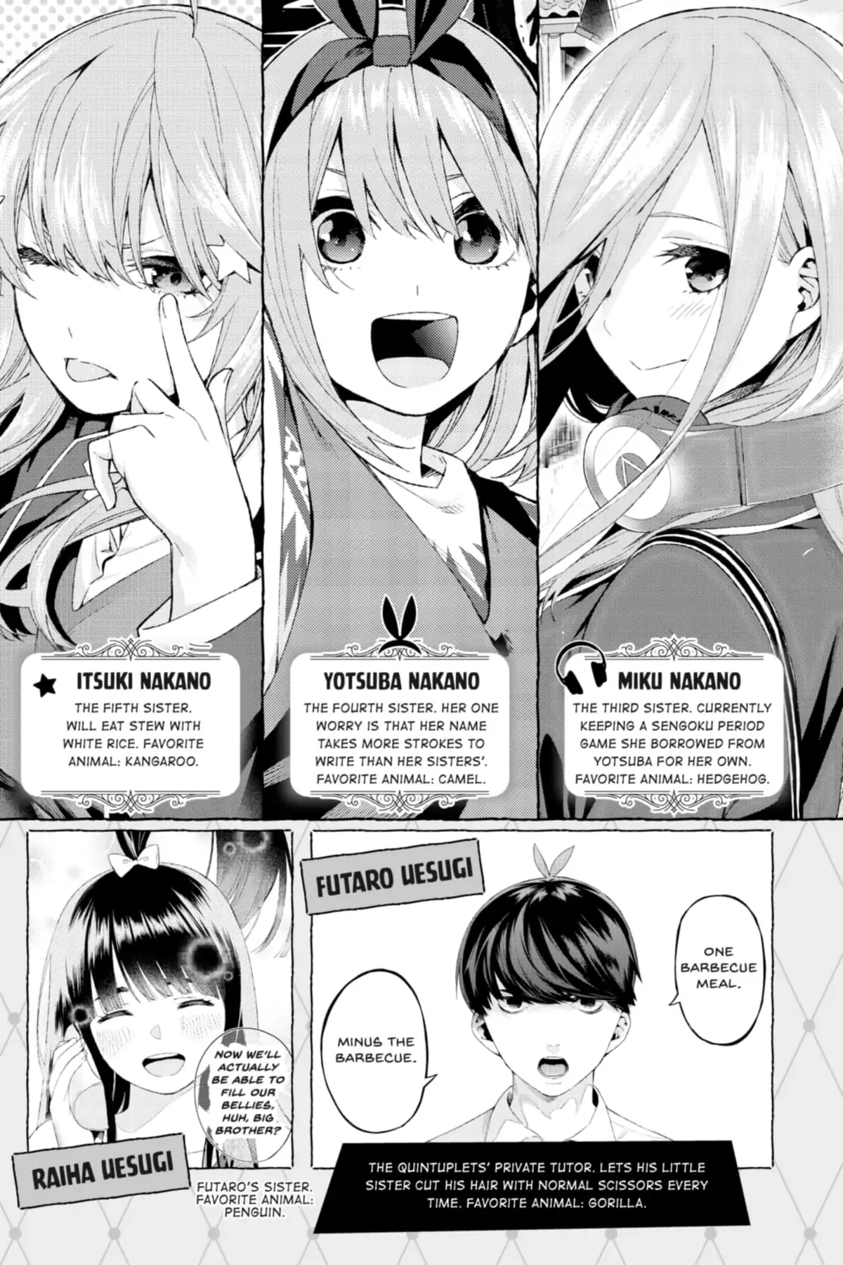 Read 5Toubun No Hanayome - Current And Previous Nino Comparison (Doujinshi)  Manga on Mangakakalot