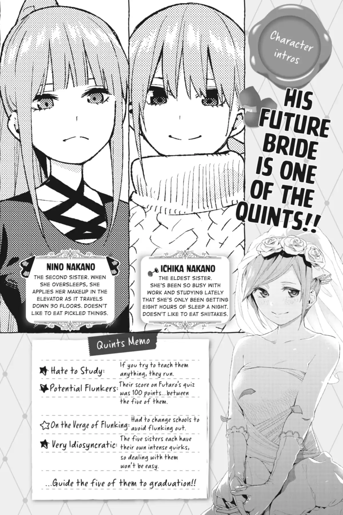 Read 5Toubun No Hanayome - Current And Previous Nino Comparison (Doujinshi)  Manga on Mangakakalot