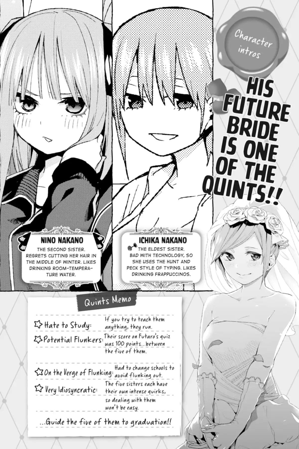 Read 5Toubun No Hanayome - Current And Previous Nino Comparison (Doujinshi)  Manga on Mangakakalot