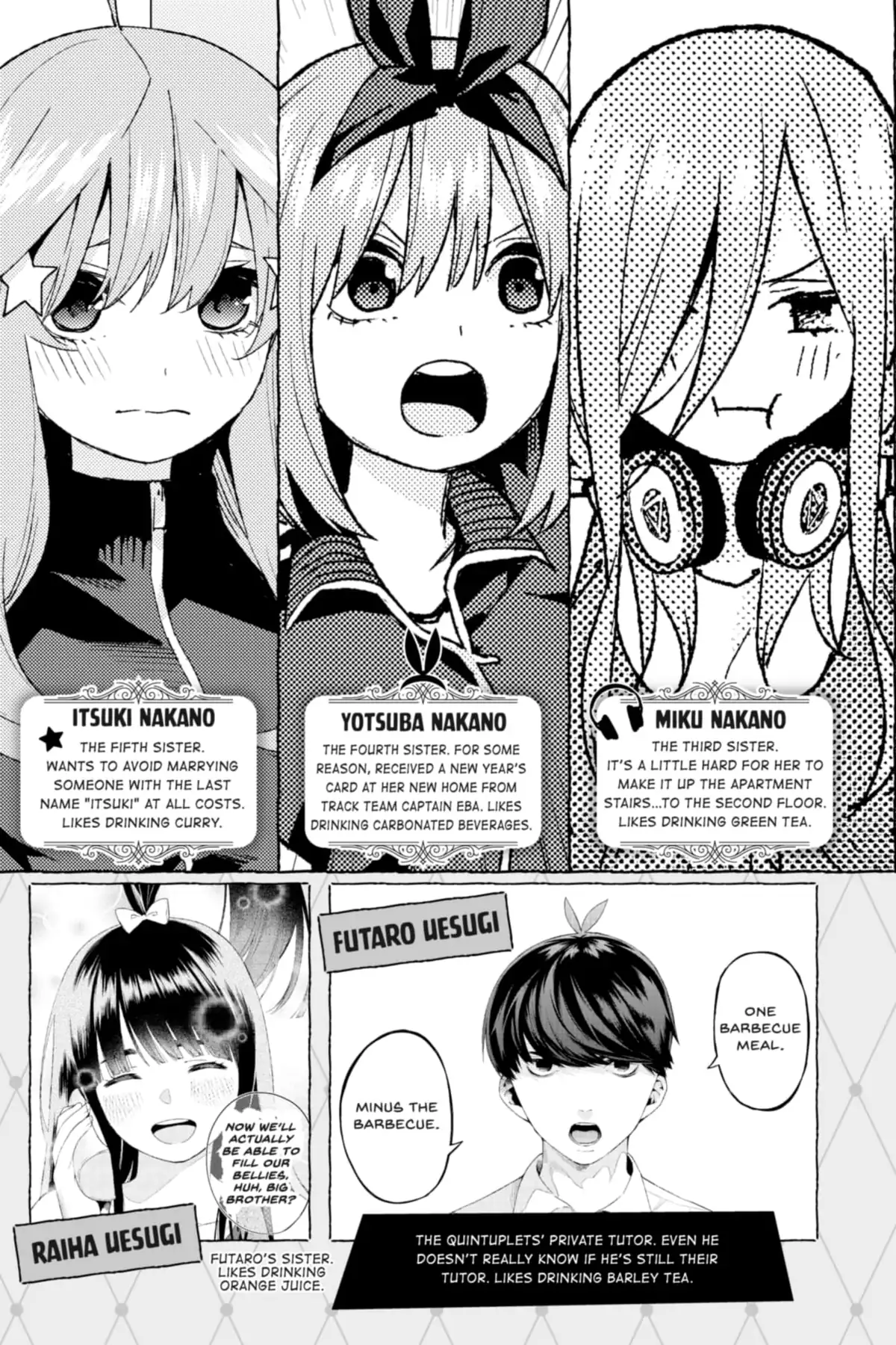 Read 5Toubun No Hanayome - Current And Previous Nino Comparison (Doujinshi)  Manga on Mangakakalot