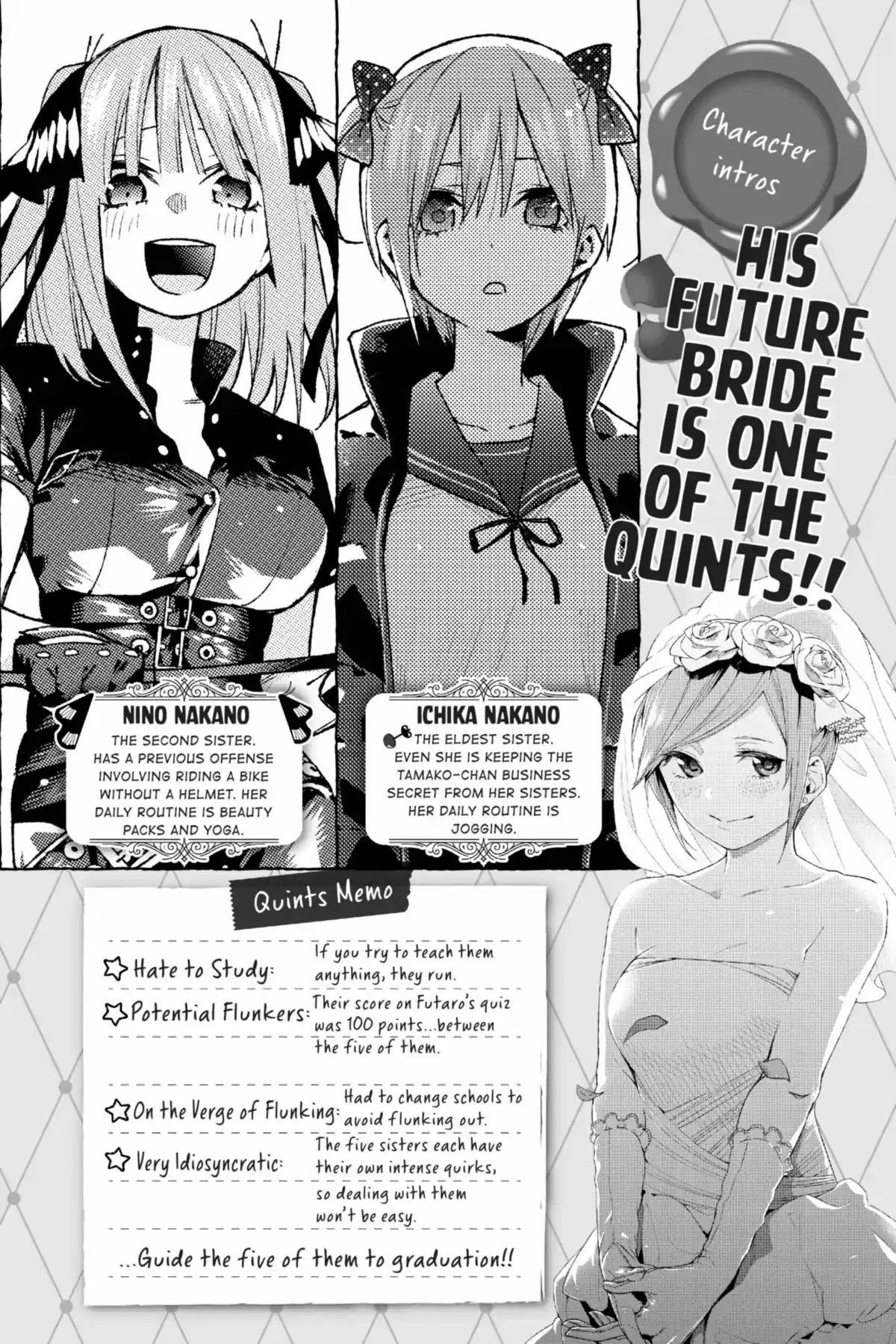 5Toubun No Hanayome - Current And Previous Nino Comparison (Doujinshi) Manga  