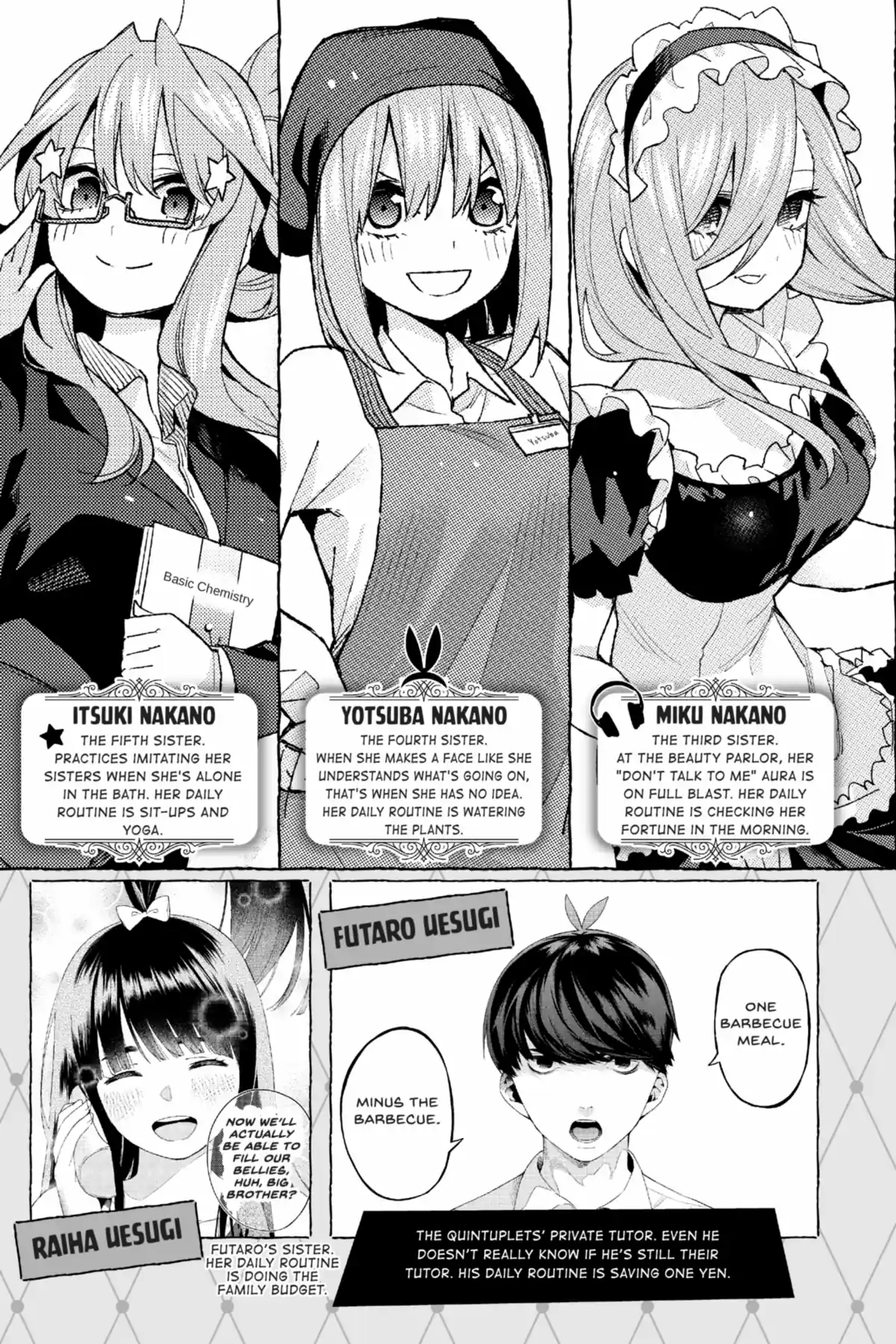 MANGA The Quintessential Quintuplets 1-10 TP